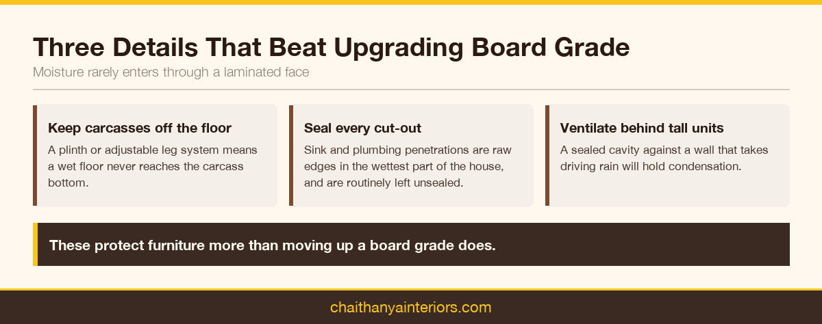 Three detailing measures that protect furniture more than upgrading board grade