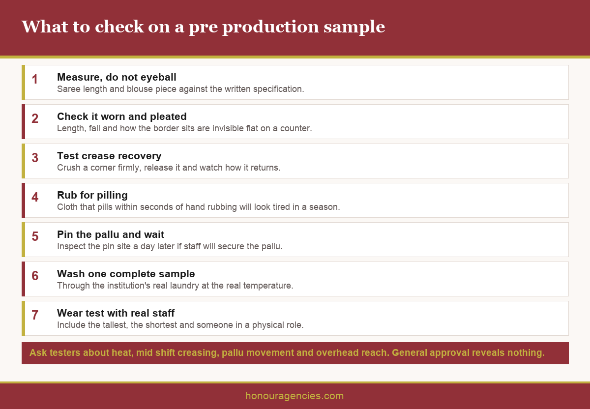 Infographic showing a pre production sample inspection checklist covering length, blouse piece, border alignment, crease recovery, pilling and pin marks