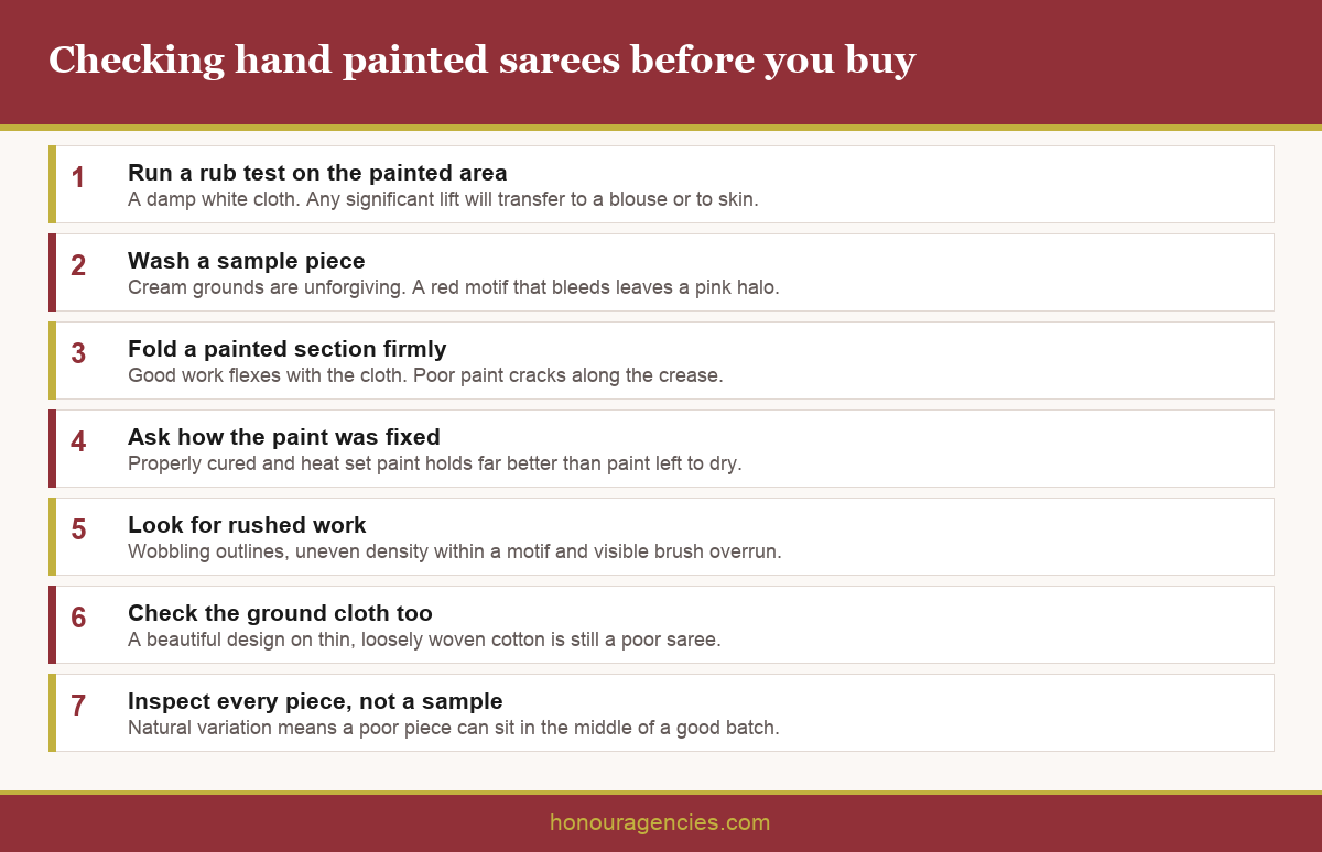 Infographic showing hand painted saree quality checks covering rub test, wash test, paint flexibility, crease test and outline sharpness