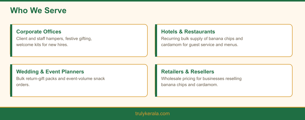 The five business-buyer segments TrulyKerala serves for corporate gifting kerala snacks orders