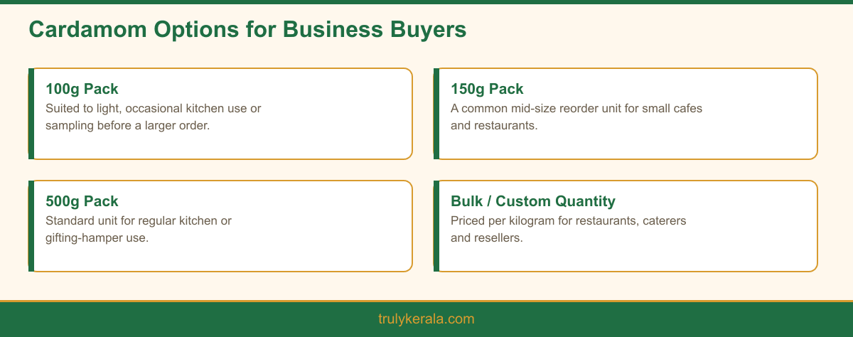 Cardamom pack size options from single retail packs through to bulk business orders