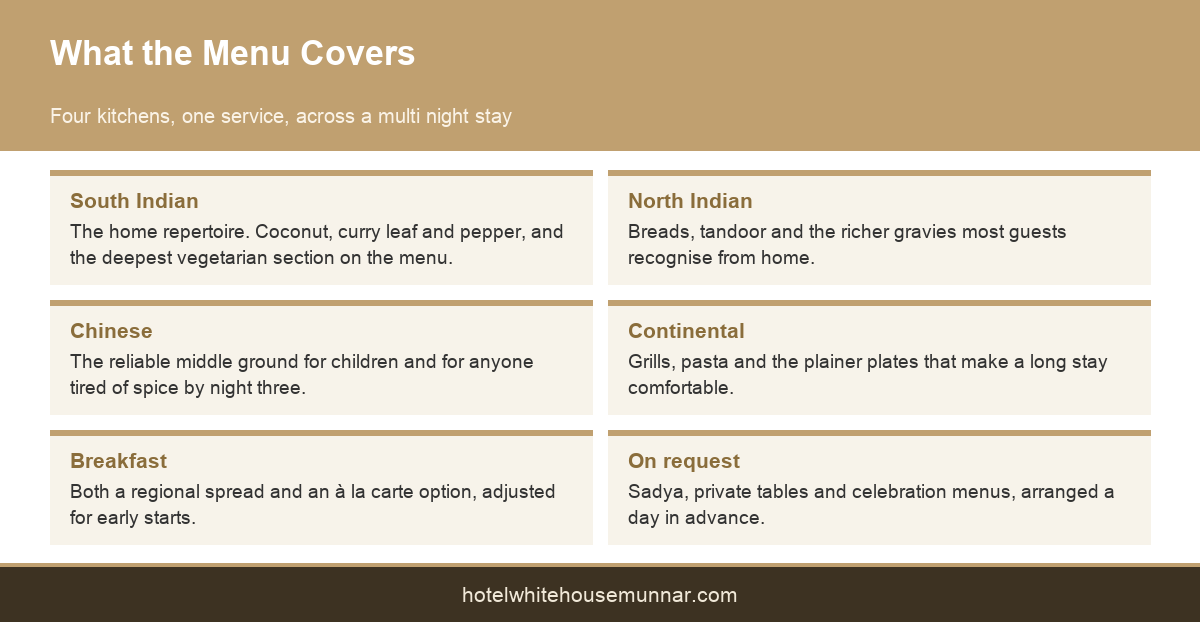 Map of the cuisines covered by the 101 tastes menu