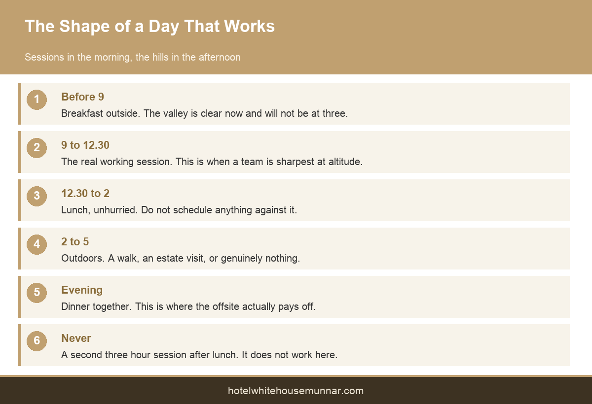 The shape of a working day at a hill station offsite
