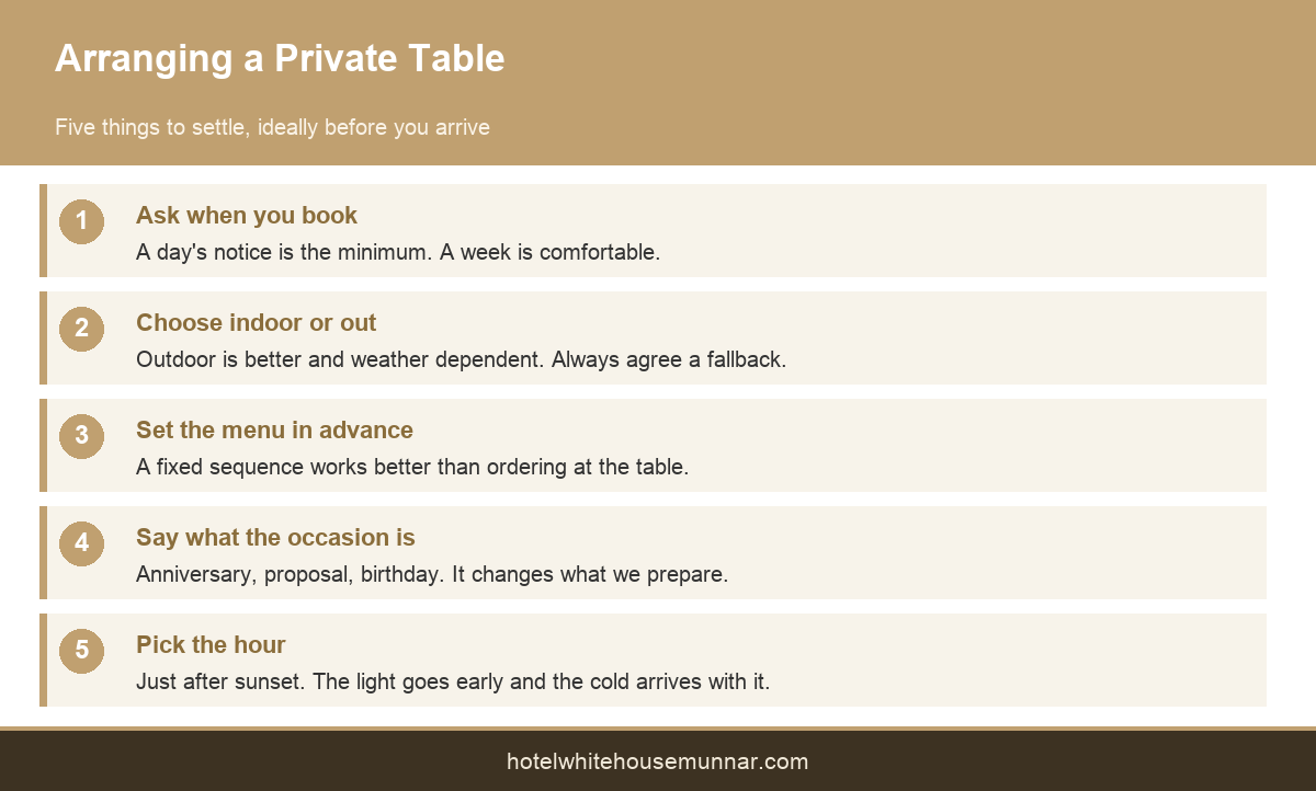 Five steps to arranging a private dinner at the property