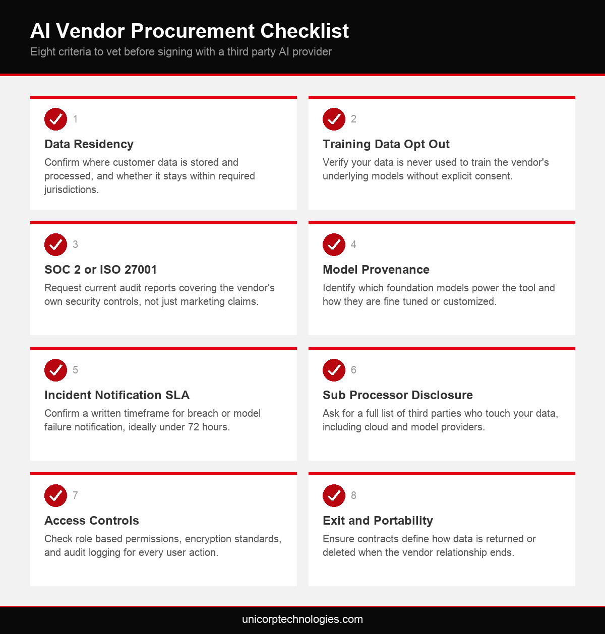 Infographic showing an eight point AI vendor procurement checklist for UAE enterprises