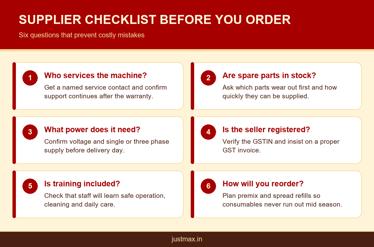 Checklist of six questions to ask a catering equipment supplier before placing an order