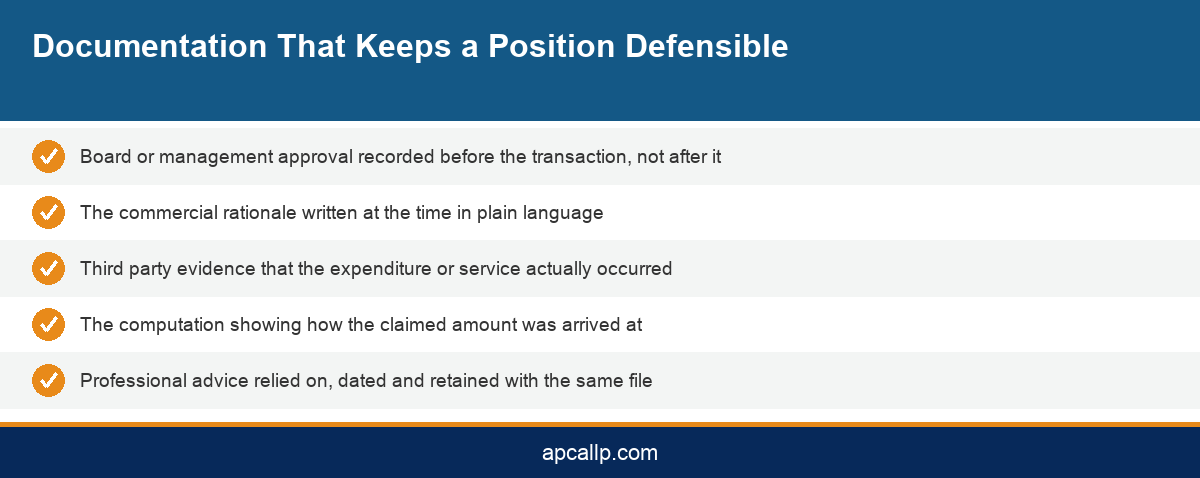 Infographic listing the documentation required to keep tax planning positions defensible in India