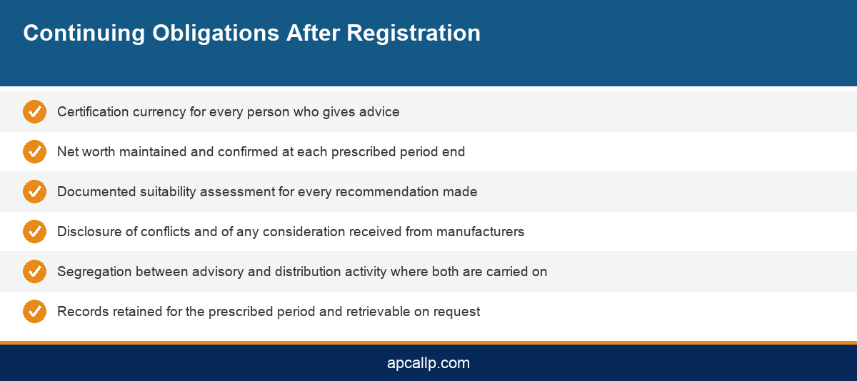 Infographic listing the continuing obligations that apply to registered investment advisers in India