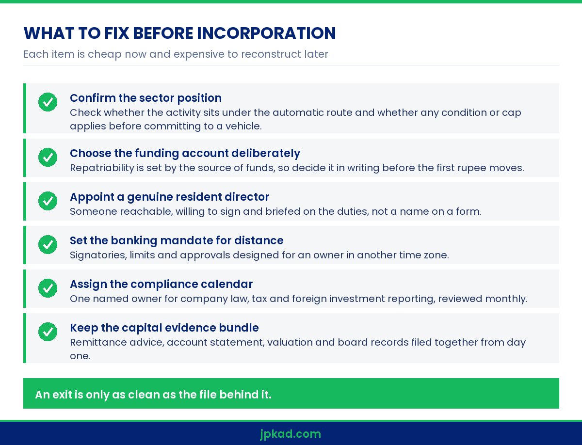 Infographic checklist of structuring decisions for NRI business owners setting up an Indian venture