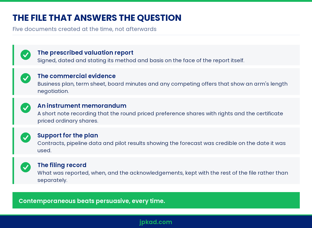 Infographic listing the documents that support an angel tax valuation India position
