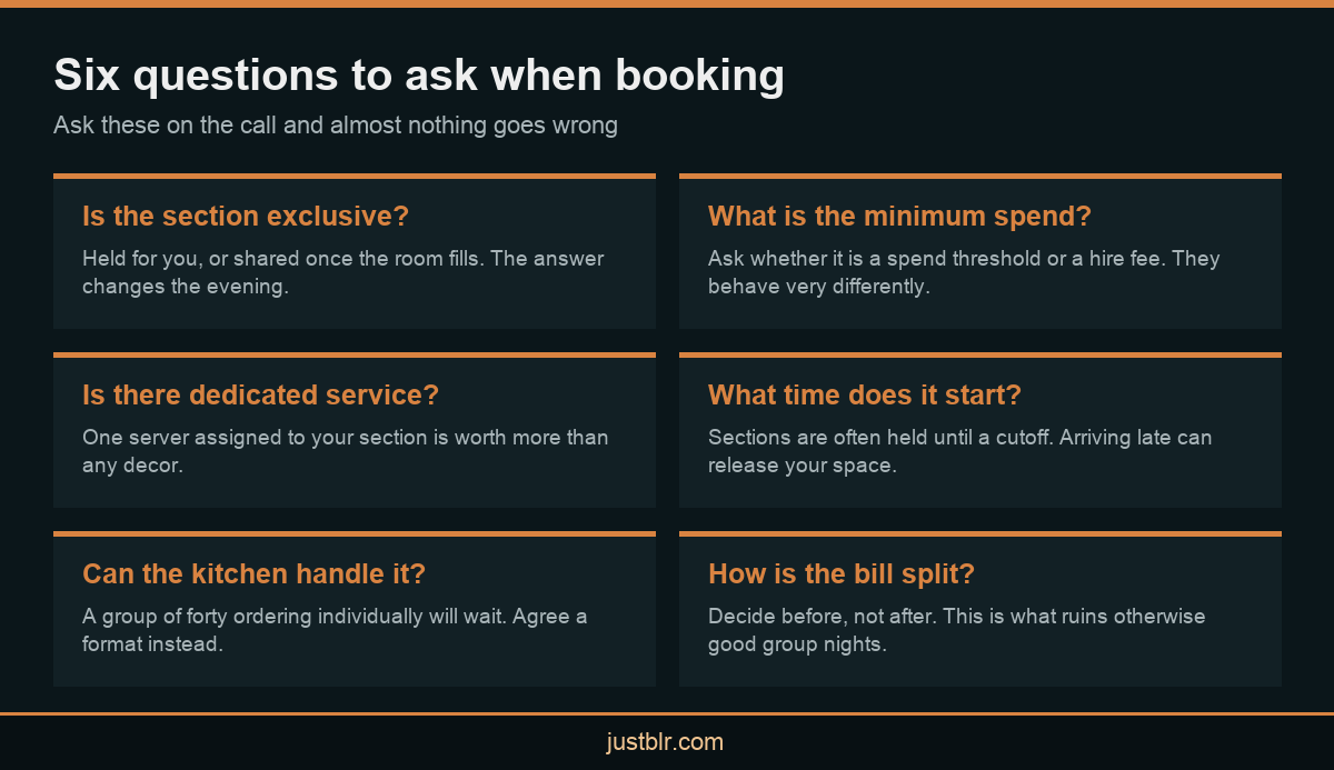 Infographic listing questions to ask when booking a Bangalore club for a group