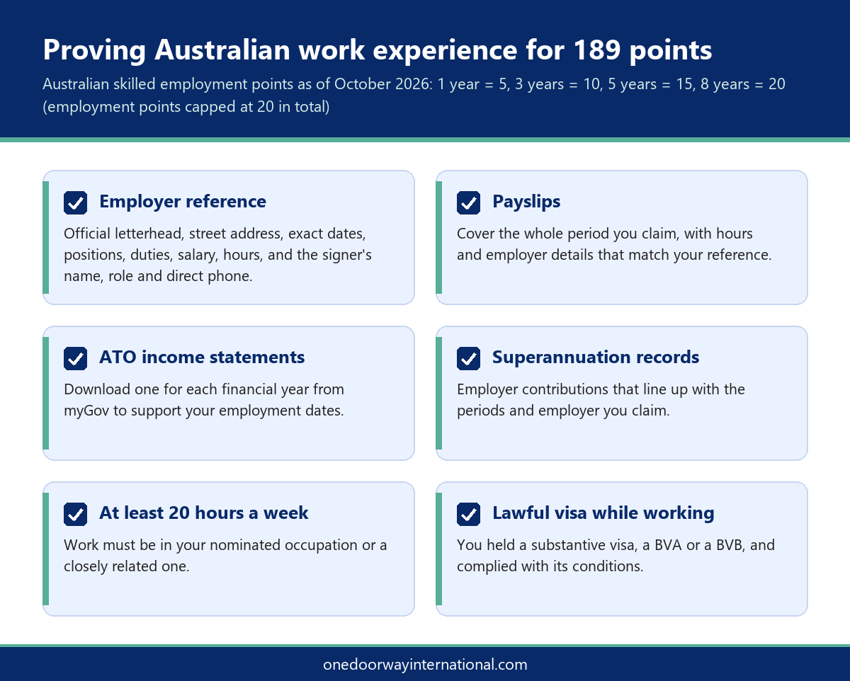 Infographic checklist of evidence for Australian work experience points for the Australia visa 189