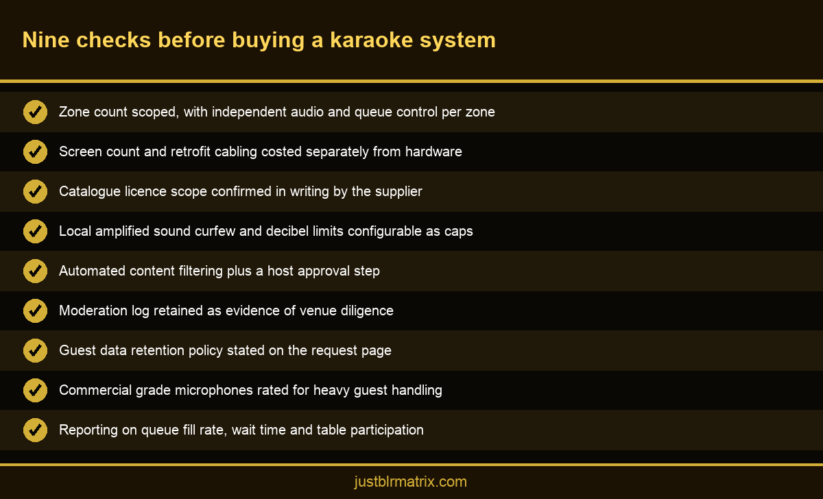Checklist infographic of nine buying checks for a smart karaoke control system in a bar