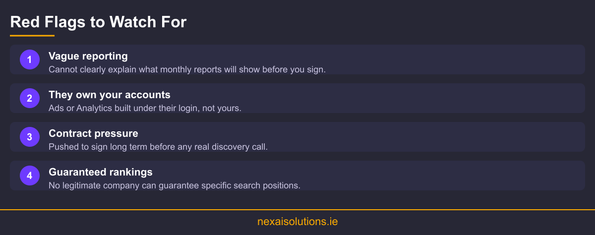 Checklist infographic of red flags to watch for when comparing digital marketing companies in Dublin