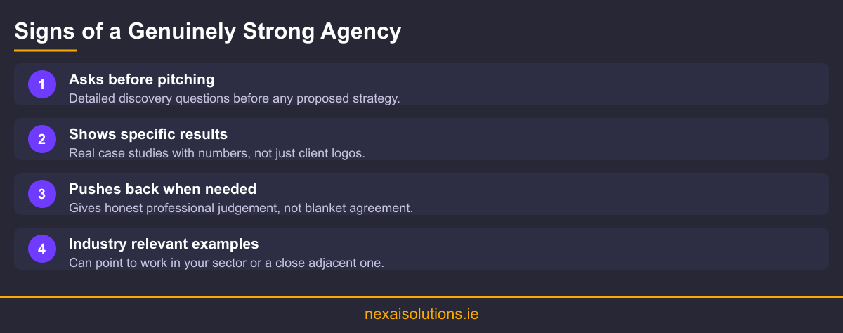 Checklist infographic of signs of a genuinely strong digital marketing agency in Dublin