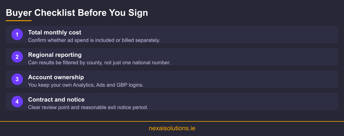 Checklist infographic for buying a digital marketing agency in Ireland covering budget, region and reporting