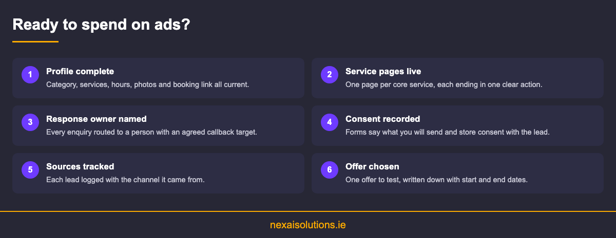 Checklist to complete before paid campaigns in a digital marketing lead generation strategy