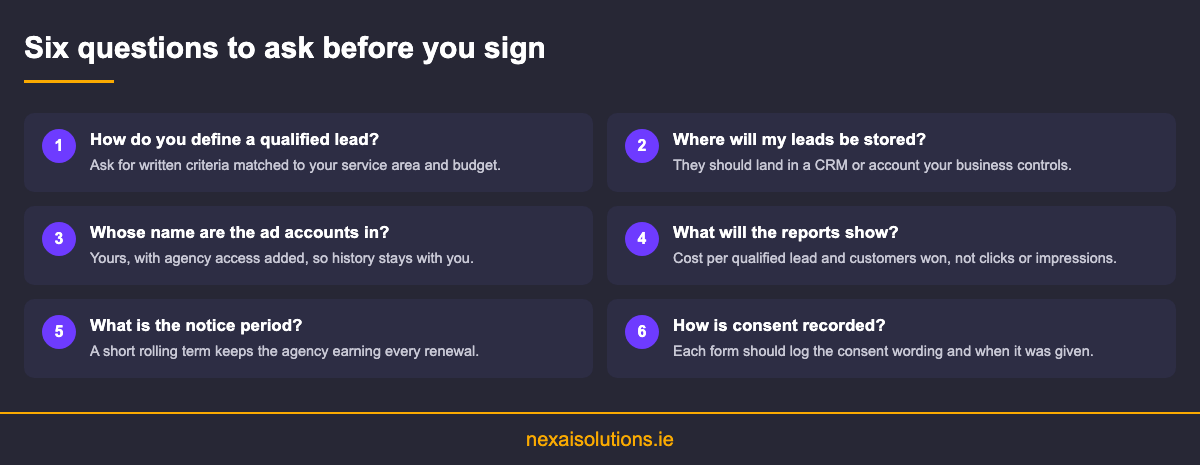 Checklist of six questions to ask a digital lead generation agency before signing a contract