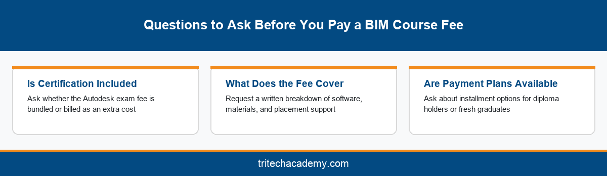 Three key questions to ask before paying a BIM course fee