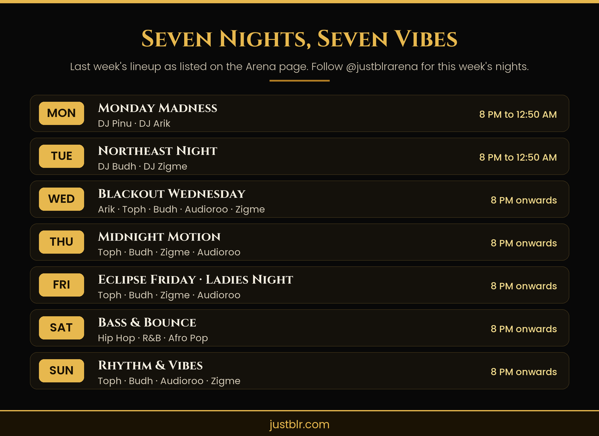 Infographic of the seven themed nights at Just BLR Arena with DJs and timings from last week's lineup