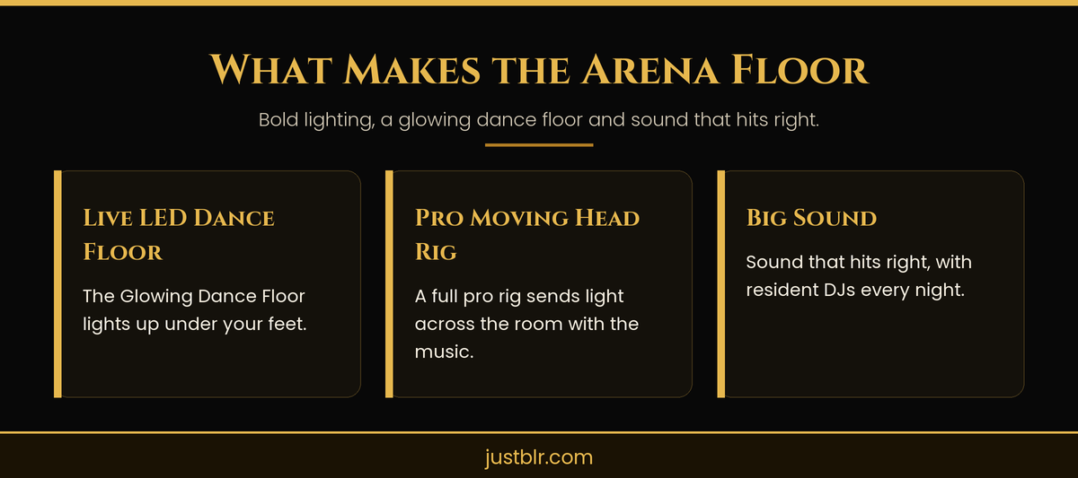 Infographic of the LED dance floor, moving head lighting rig and sound at Just BLR Arena, a dance night club